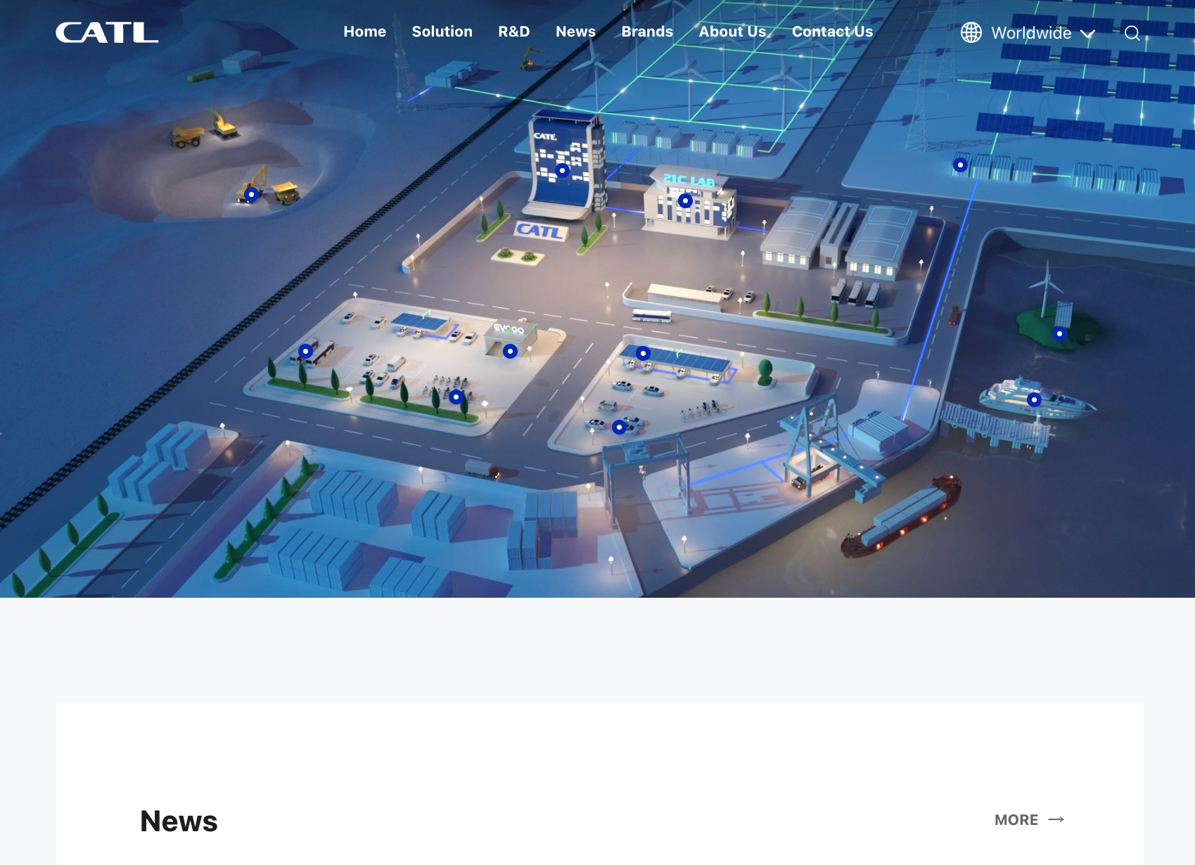 Custom Corporate Brand Website